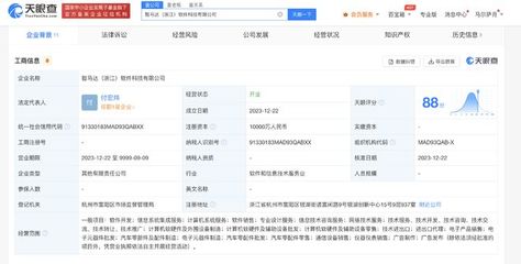 智馬達(dá)與億咖通攜手成立軟件科技公司，注冊(cè)資本1億聚焦計(jì)算機(jī)軟硬件開(kāi)發(fā)與銷(xiāo)售