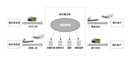 筆記本電腦退運(yùn)售后維修詳細(xì)注意事項 計算機(jī)軟硬件開發(fā)及銷售場景解析